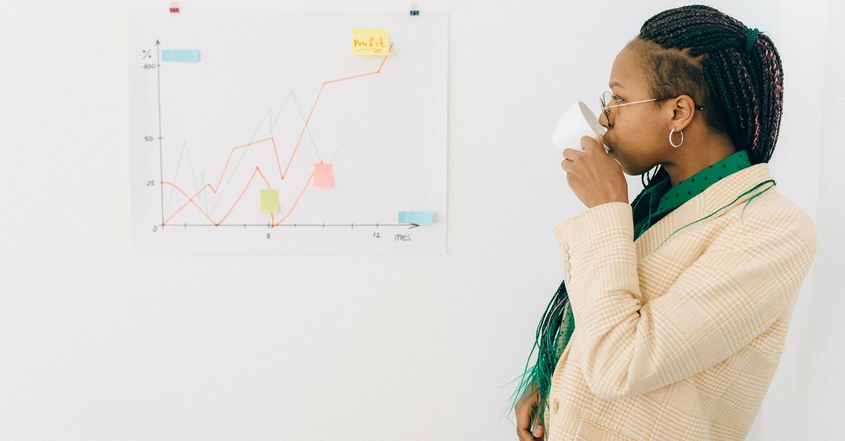 1.17 Custom Model Data Not Working - Woman in Beige and White Striped Coat Holding White Ceramic Mug While Looking at the Graph