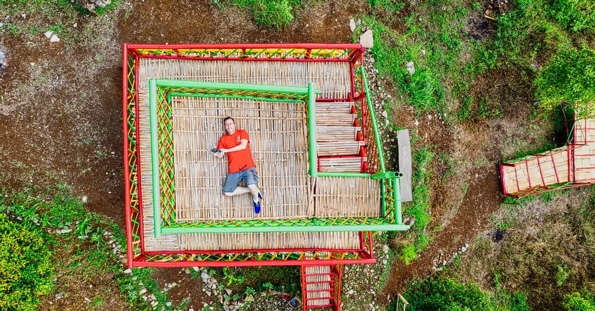 360 controller sticking in 3rd person view - Man in Red Shirt 360 controller sticking in 3rd person view - Man in Red Shirt