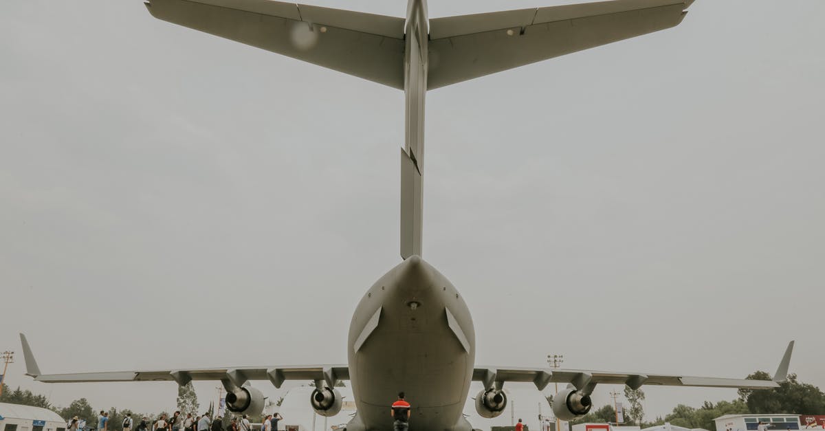 Are there handballs in fifa 17? - Rear View of Transport Airplane Are there handballs in fifa 17? - Rear View of Transport Airplane