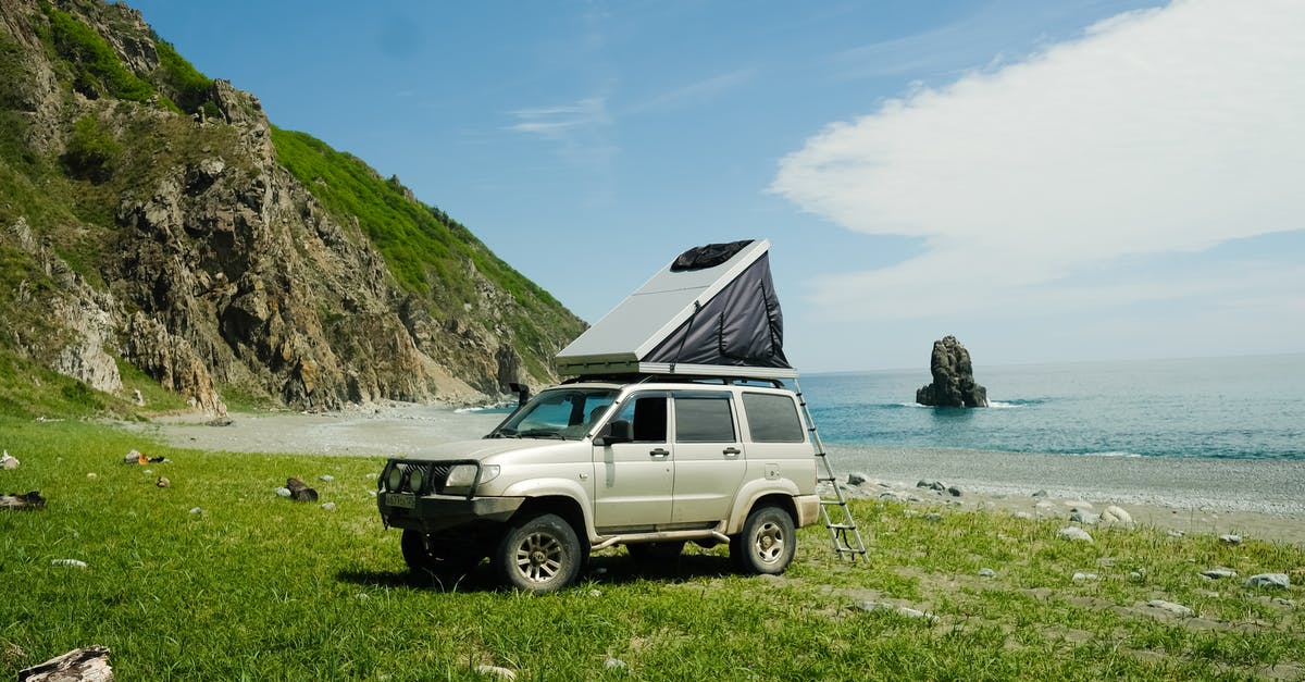 Are wormholes into Jita usually camped? - White Suv on Green Grass Field Near Body of Water Are wormholes into Jita usually camped? - White Suv on Green Grass Field Near Body of Water