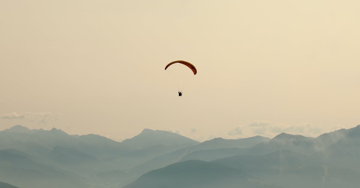 Buchones with more UNIDAD action - Person Riding Parachute over Mountains