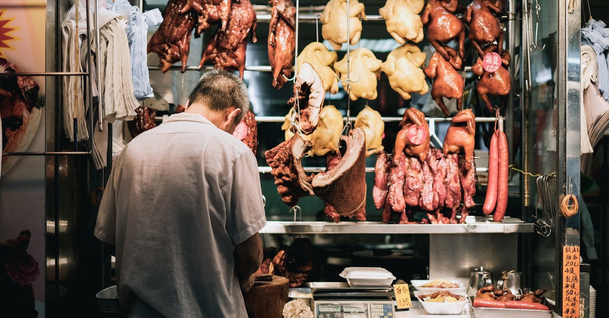 Butchering allies? - Hanging Meat on a Retail Store Butchering allies? - Hanging Meat on a Retail Store