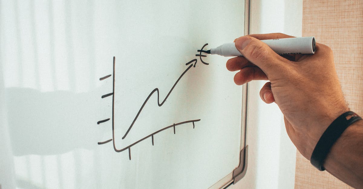 Can't Create Riot Account - Crop man drawing on whiteboard during financial training Can't Create Riot Account - Crop man drawing on whiteboard during financial training