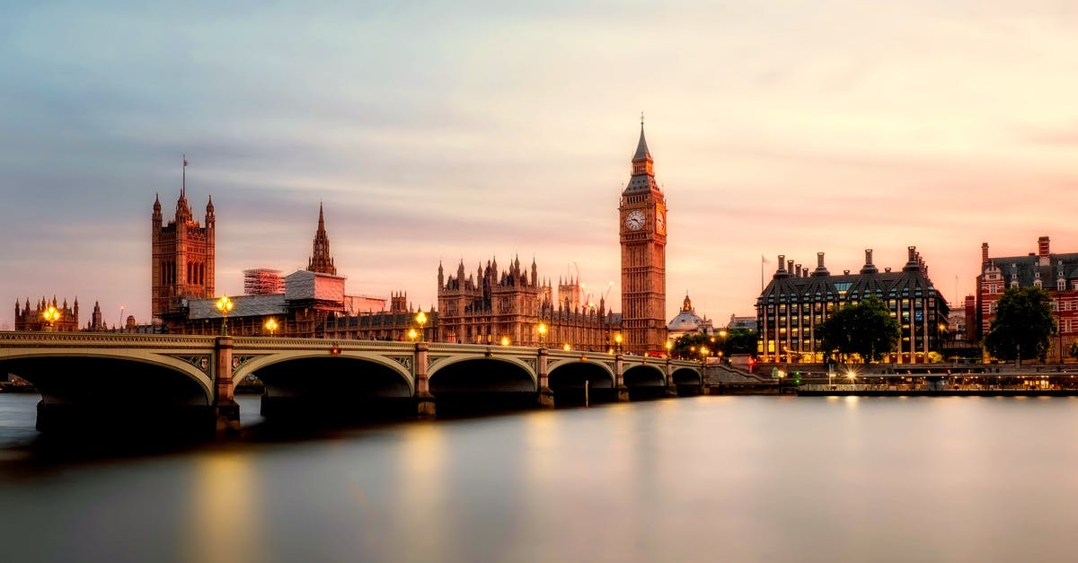 Can a UK 3DS play USA DS Titles? [duplicate] - London Cityscape