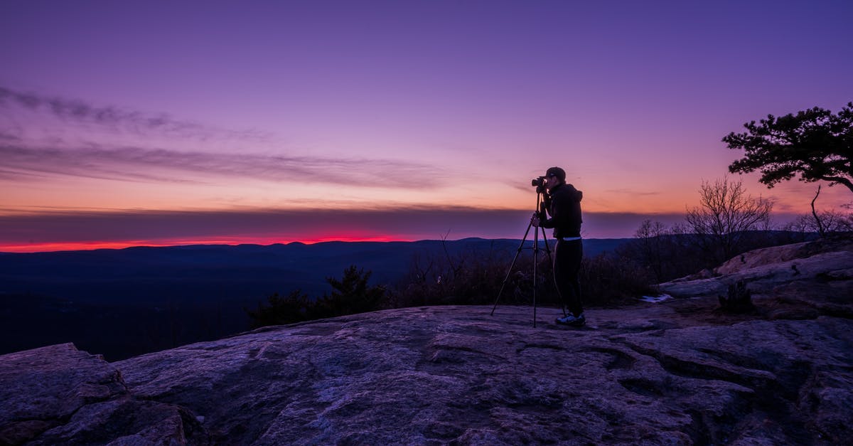 Can I choose who to induct at Sky Haven temple while using Amazing Follower Tweaks? - Man Taking a Photo Using Camera With Tripod