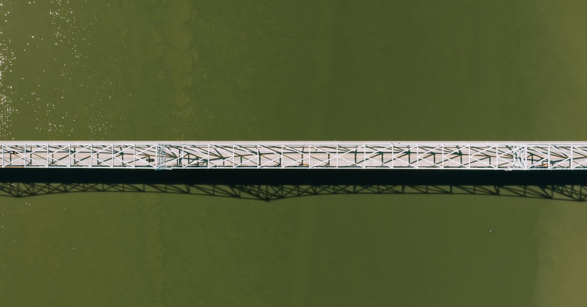 Can one still redeem Wii Points in the Wii Shop Channel after discontinuation? - Aerial top view of modern motor bridge crossing vast rippling river on sunny day