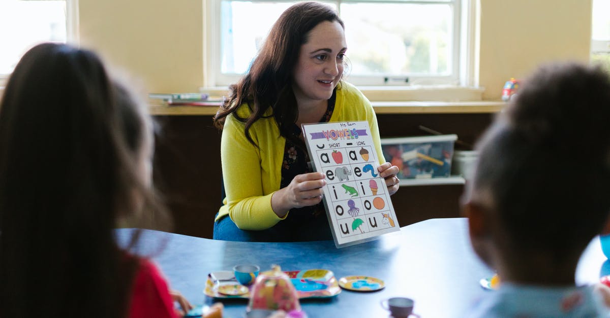 Codes in book that comes with the game - Woman in Yellow Long Sleeve Shirt Showing Letters on a Book to Kids Codes in book that comes with the game - Woman in Yellow Long Sleeve Shirt Showing Letters on a Book to Kids