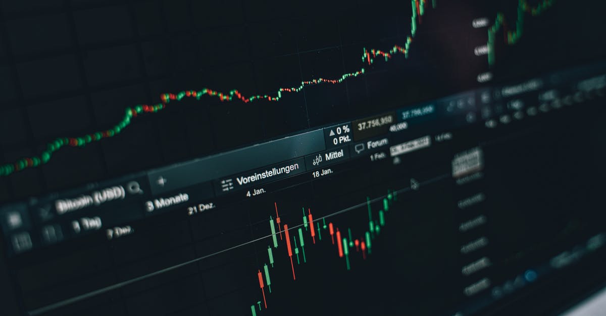 Data values with /summon? - Graph of the Movement of the Value of Bitcoin Data values with /summon? - Graph of the Movement of the Value of Bitcoin