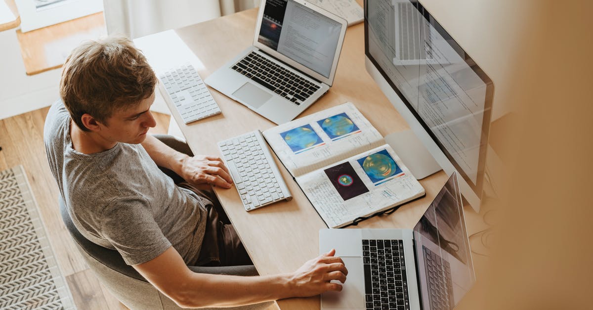 Did the requirements for unlocking developer mascots change? - Man Using 3 Computers