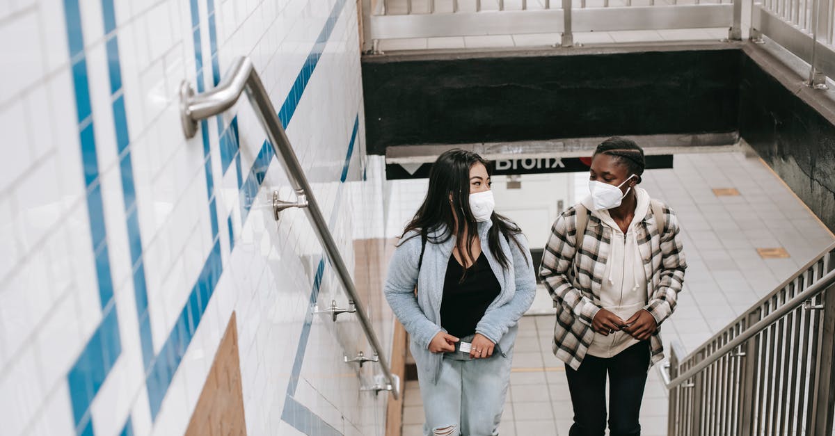 Do buttons/levers above rails prevent zombie pigmen from spawning? - Diverse friends walking upstairs in underground