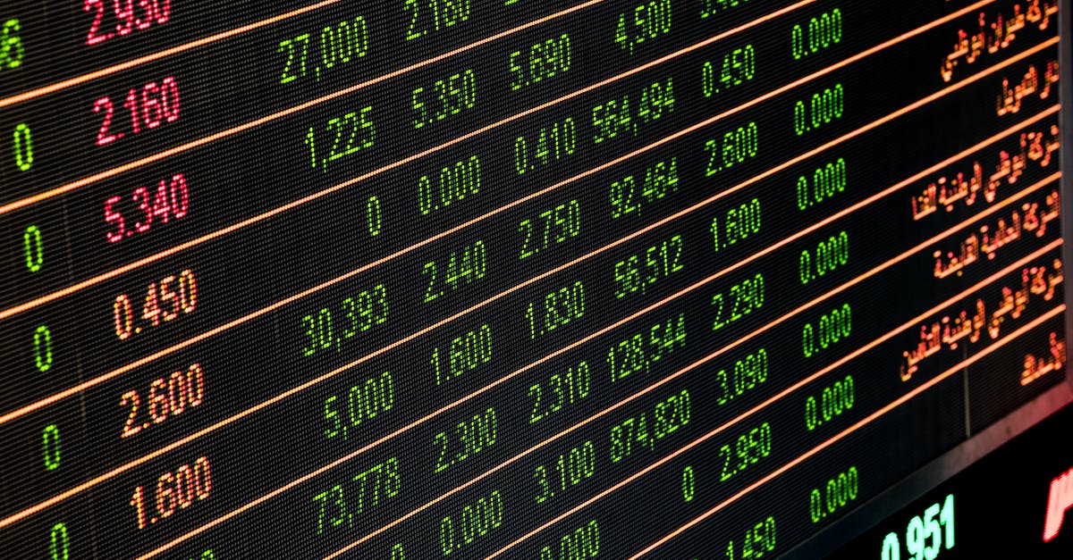 Does the automated trading work correctly? - Numbers on Monitor