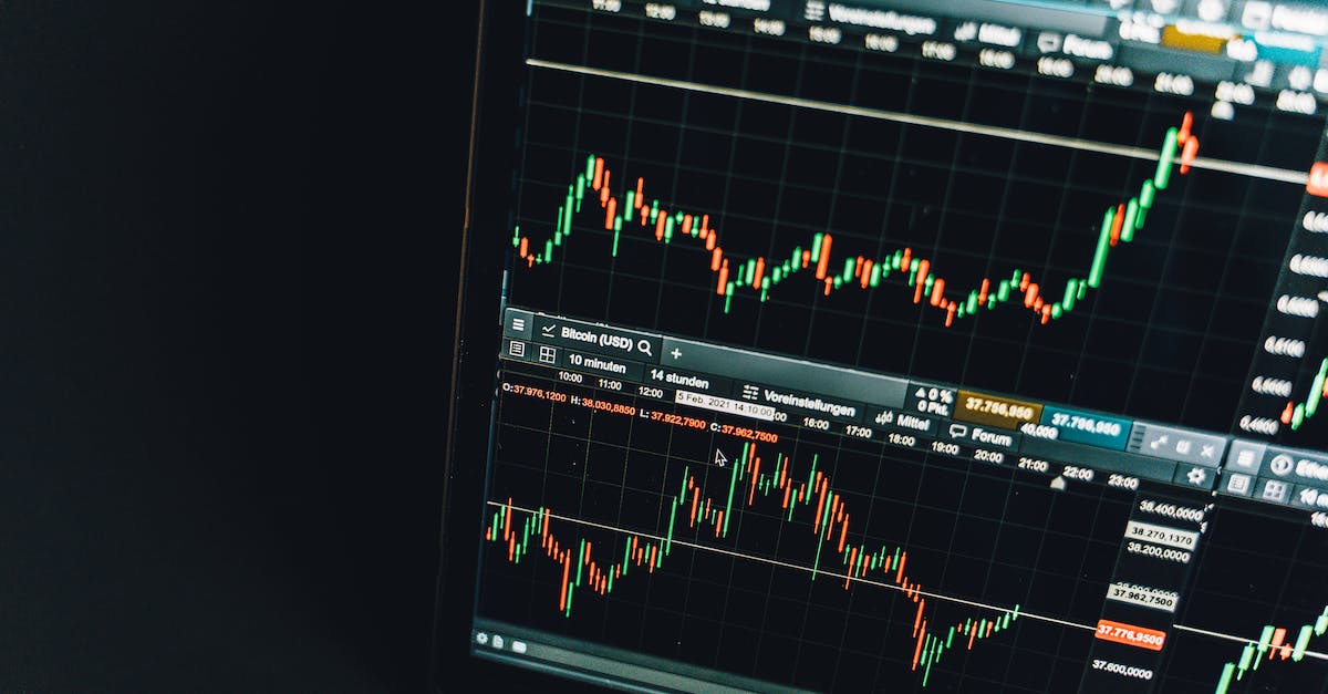 Does the automated trading work correctly? - Black Screen with Graph