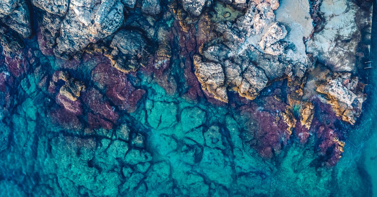Downarrow above player's heads - Aerial Photography of Rocks Beside Body of Water