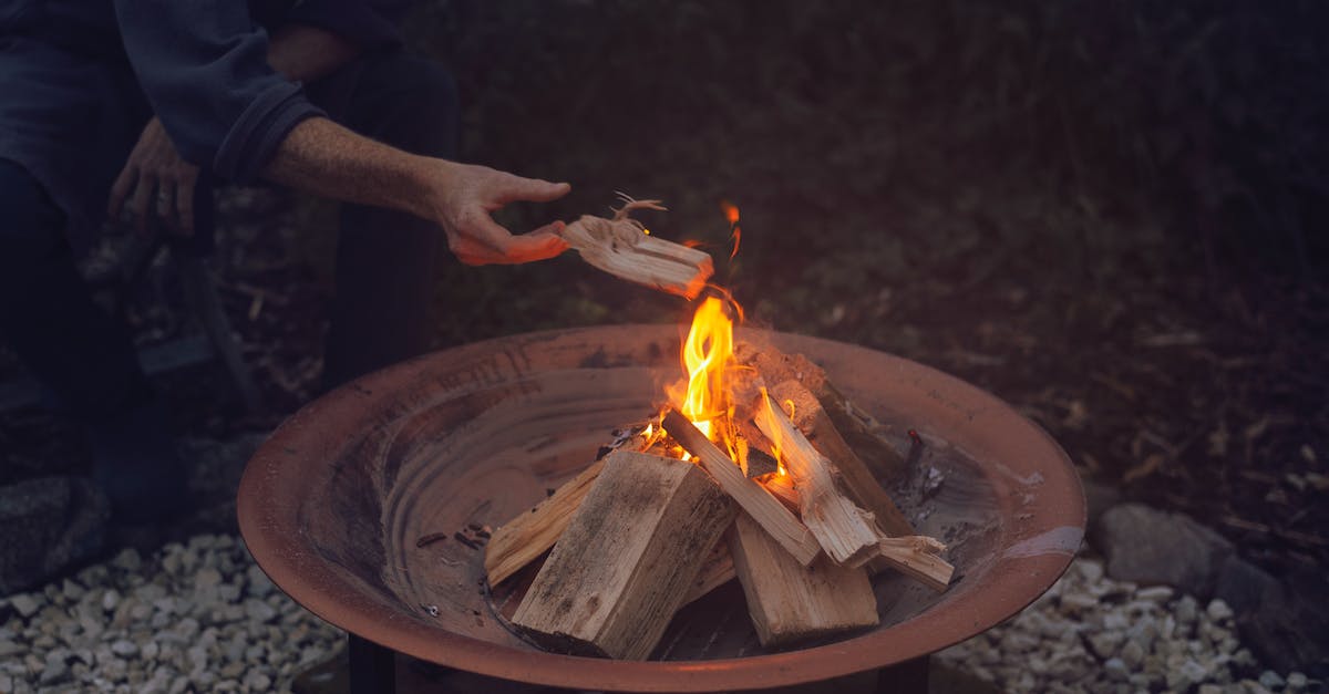 Duration of money burning on the third day of firestarter? - Person Holding Brown Wooden Round Tray With Fire