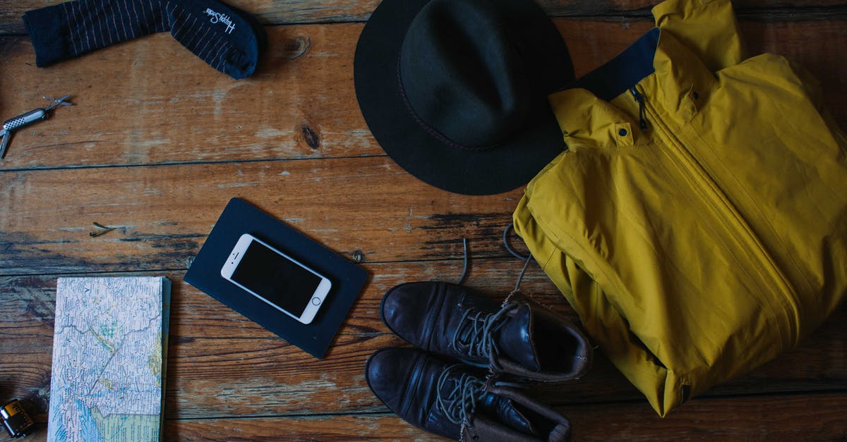 Essentials "worth.yml" inconsistency - Flatlay of Traveler Clothes and Essentials