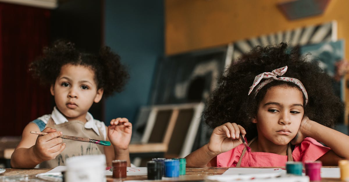 FOB holding too much resource materials and vehicles - Kids Holding Paintbrushes
