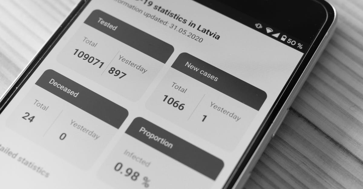 For Stat Maxing Should I Just Maximize Luck? - Black Android Smartphone on Brown Wooden Table For Stat Maxing Should I Just Maximize Luck? - Black Android Smartphone on Brown Wooden Table