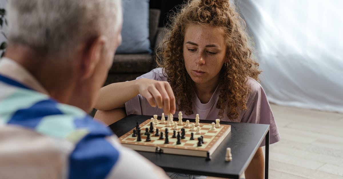 Fullscreen flickering while in-game - Woman in Brown Shirt Playing Chess