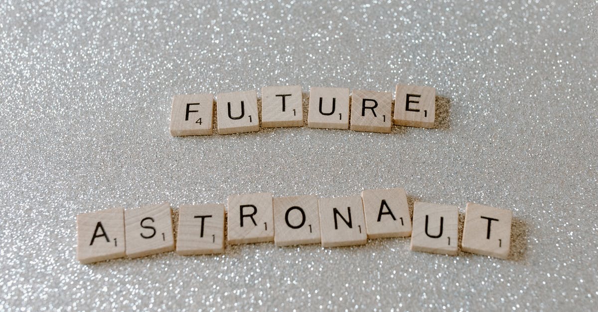 Future Retro Achievement does not activate - I Love You Wooden Letter