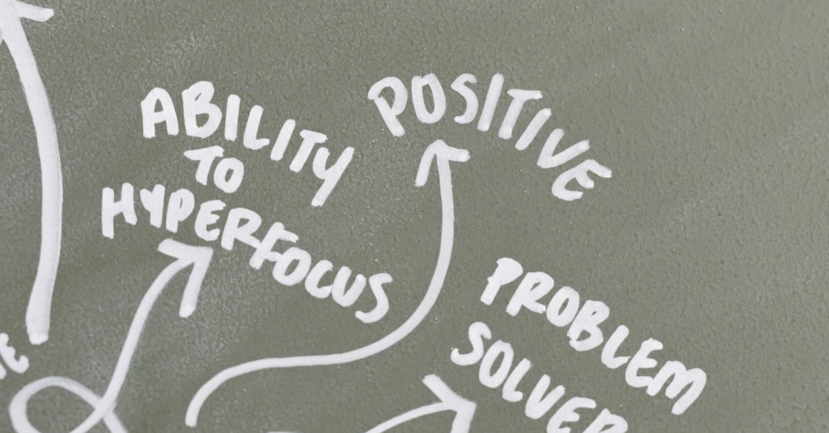 Ghoul acquiring abilities - Motivational Phrases for Mental Health Ghoul acquiring abilities - Motivational Phrases for Mental Health