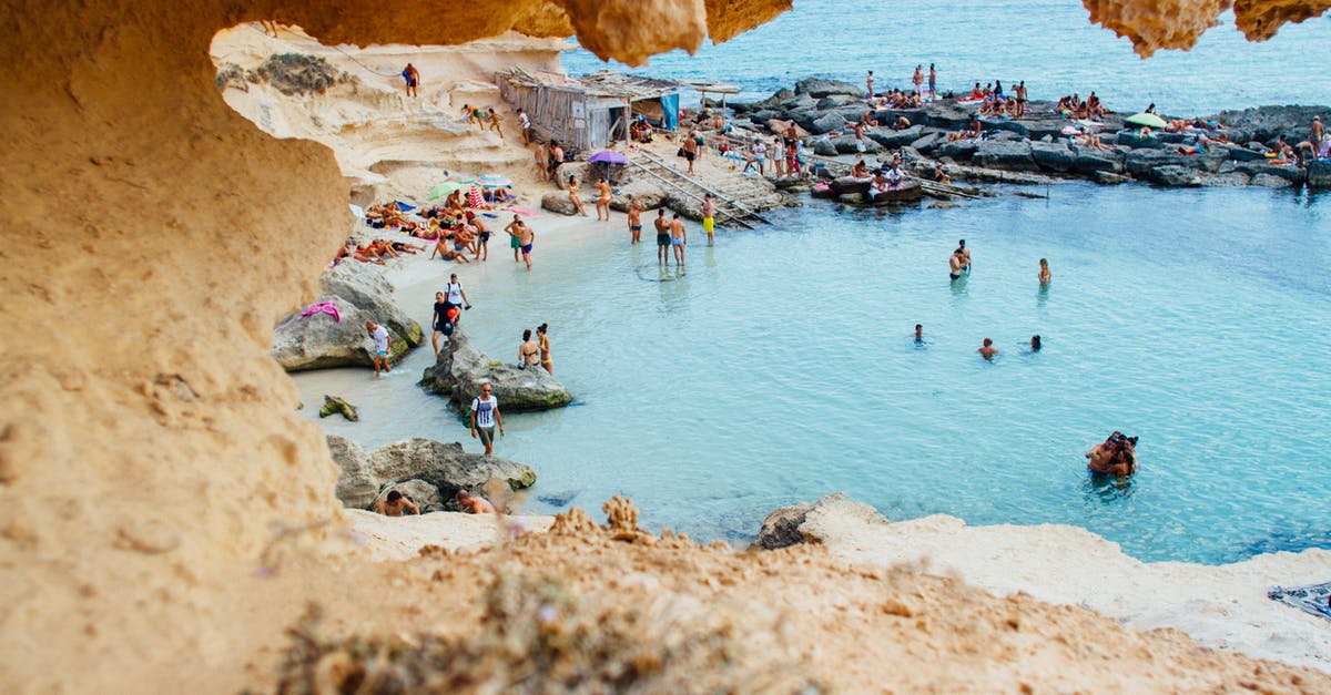 Giant Cave Spiders - Can they swim? - Group of People on Blue Body of Water