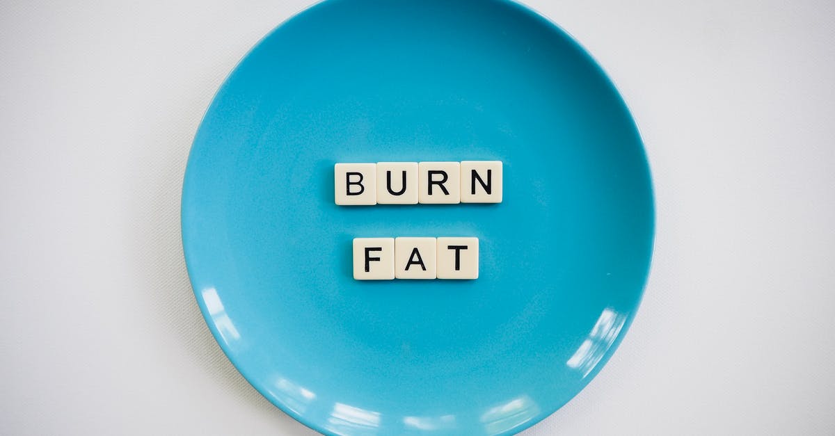 Graphic problems in some games - Photo of a Burn Fat Text on Round Blue Plate
