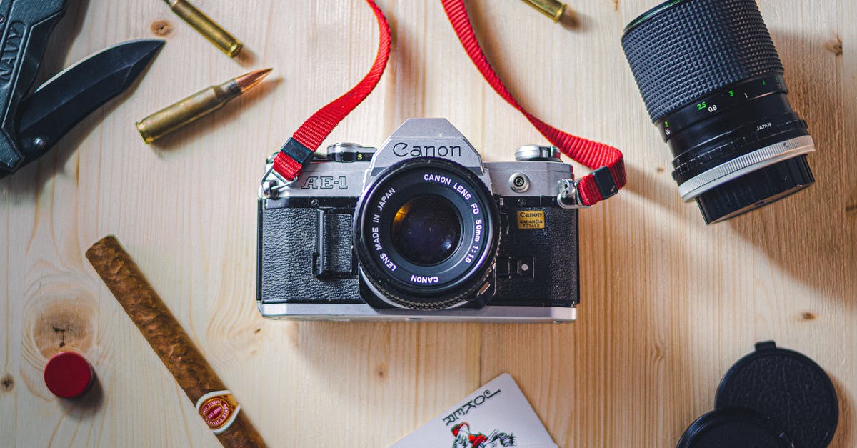 How can I rotate the camera around my character with my weapon out? - Cigar, Ammunitions and Camera Equipment