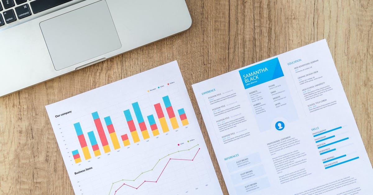 How do duplicate defense stats work in Loop Hero? - Two White Printer Papers Near Macbook on Brown Surface How do duplicate defense stats work in Loop Hero? - Two White Printer Papers Near Macbook on Brown Surface