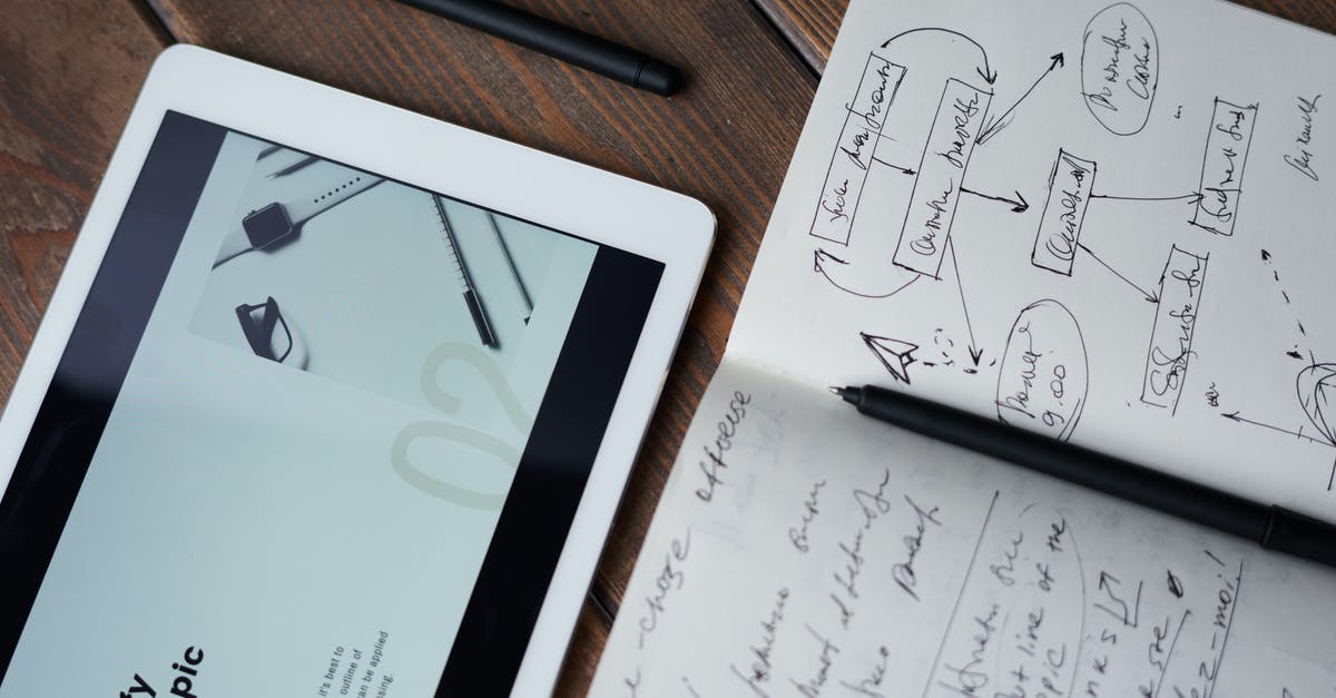 How do duplicate defense stats work in Loop Hero? - Photo Of Pen On Top Of Notebook How do duplicate defense stats work in Loop Hero? - Photo Of Pen On Top Of Notebook