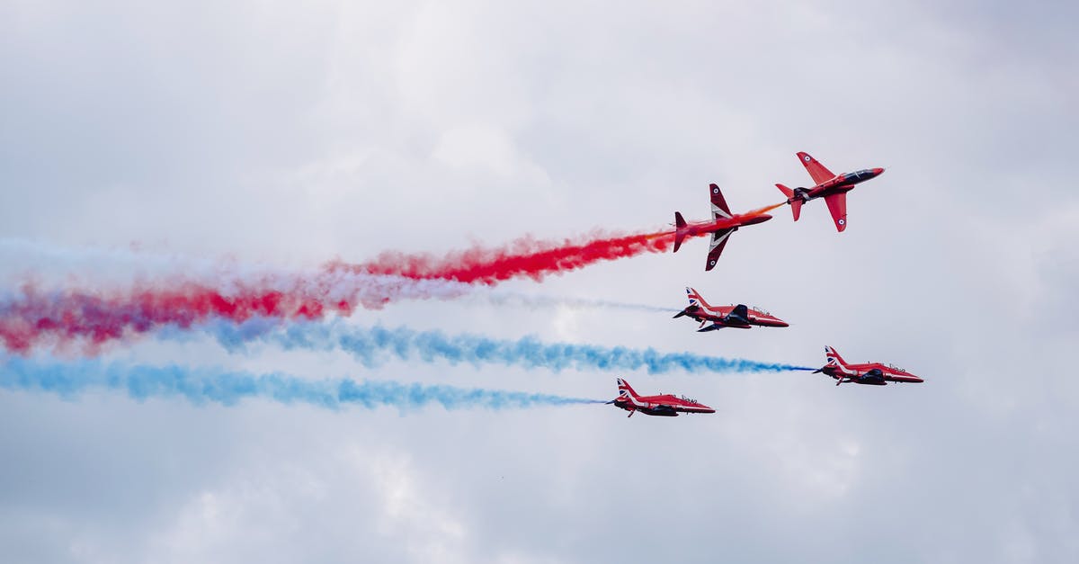 How do I combat enemies in the water? - Aerobatics performing by modern military aircraft in cloudy sky How do I combat enemies in the water? - Aerobatics performing by modern military aircraft in cloudy sky