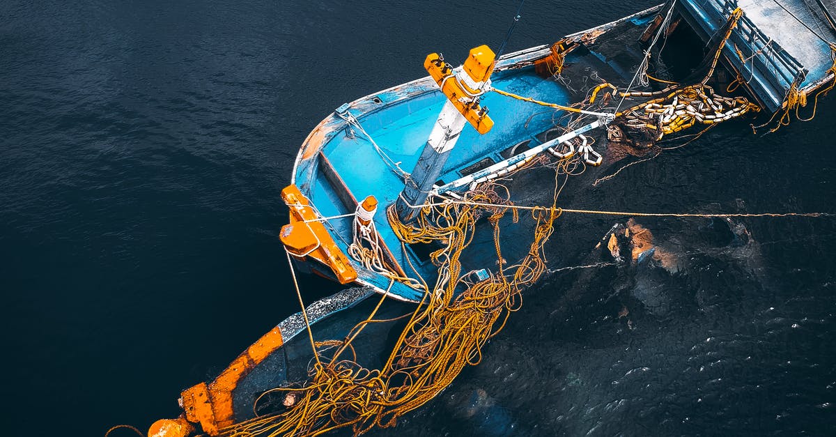 How do I escape the sinking ship in Chapter 15? - Blue And Orange Boat In Body Of Water