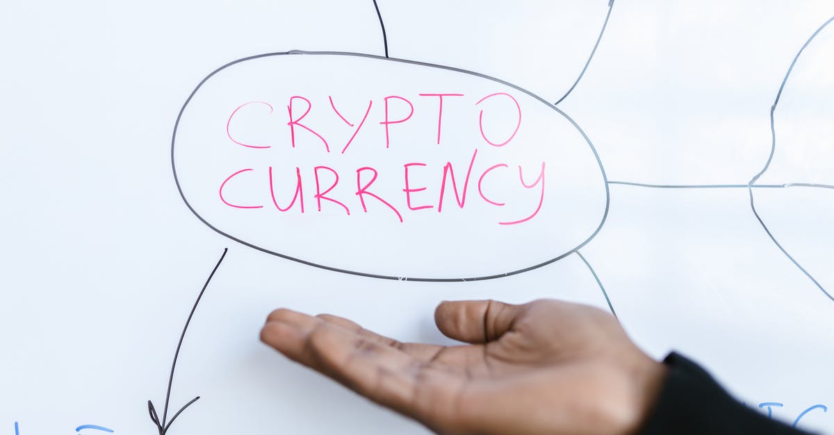 How do I establish a trade route? - Text How do I establish a trade route? - Text