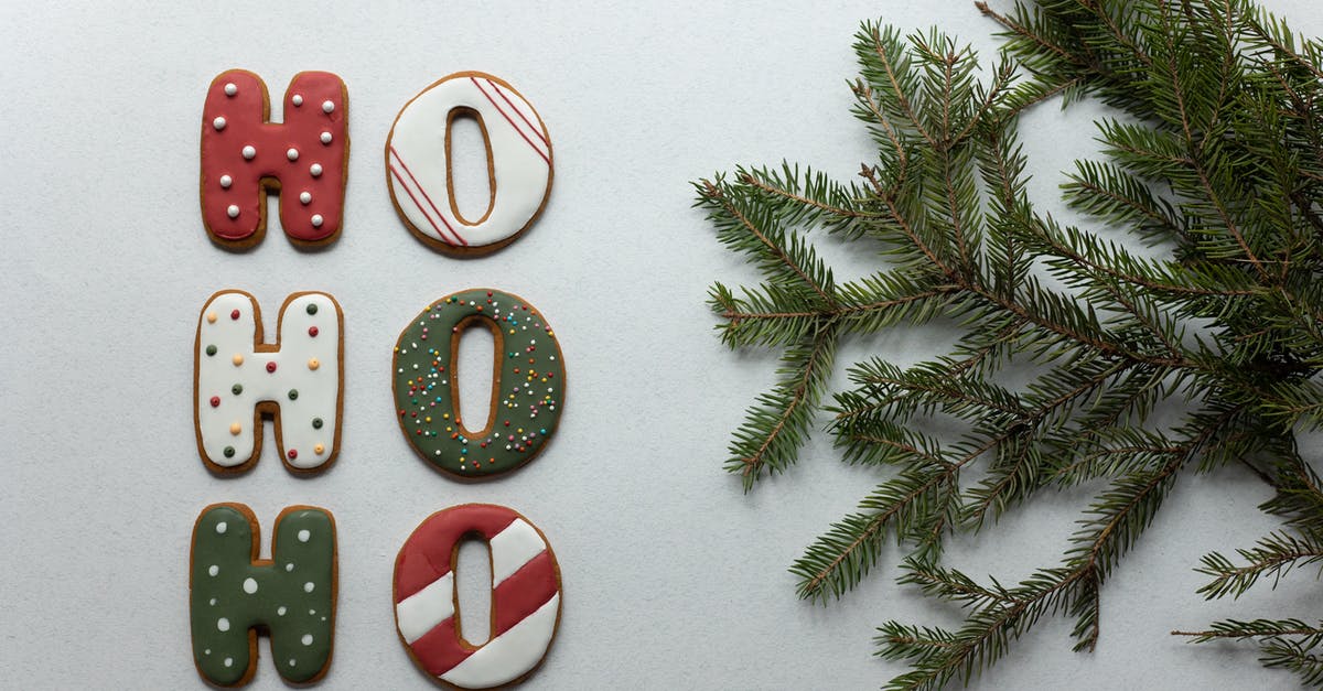 How do I get "fade chips" for the event Unleashed Punishment? - From above of Christmas composition with gingerbread cookies with Ho Ho Ho letters and fir tree branch on white table