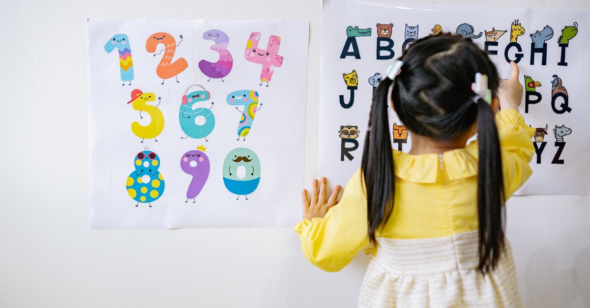 How do I learn higher level versions of hunter arts? - Girl in Yellow Long Sleeve Dress Reading The Alphabets On Wall How do I learn higher level versions of hunter arts? - Girl in Yellow Long Sleeve Dress Reading The Alphabets On Wall