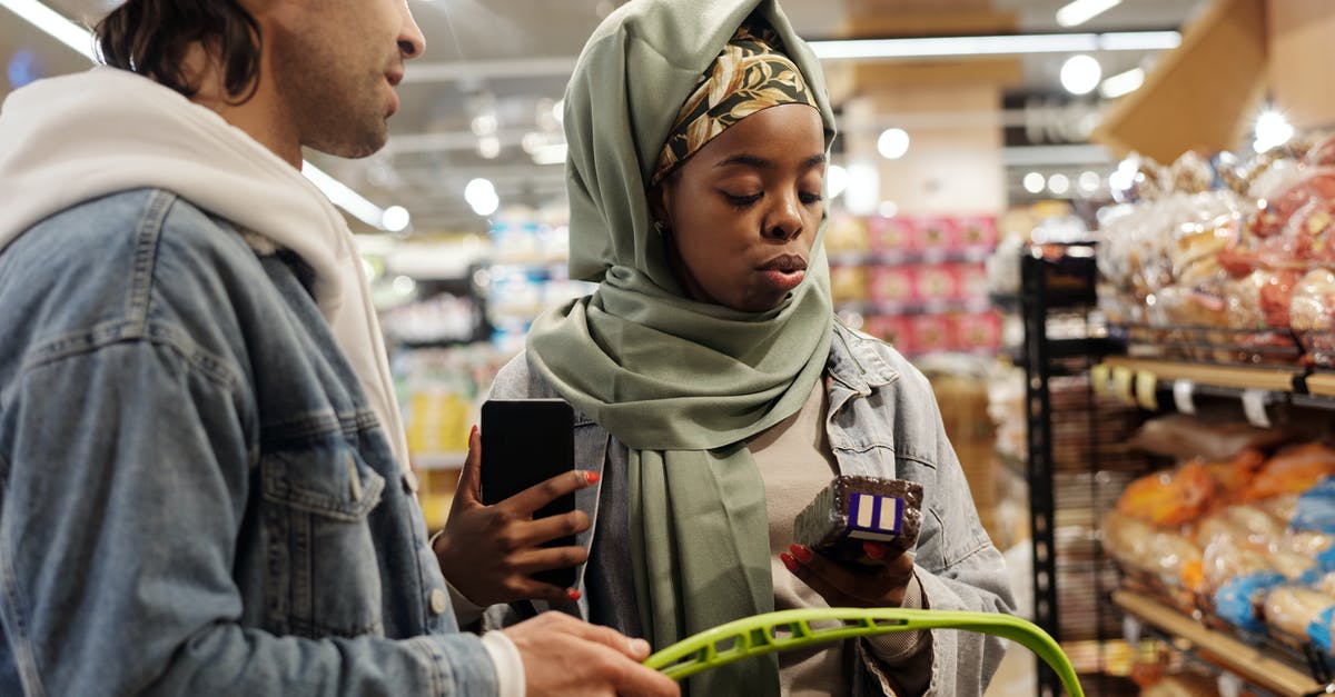 How do I remove market listings? - Muslim Couple Buying Groceries