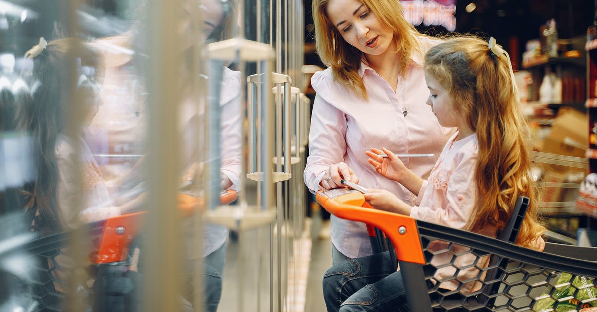 How do I remove market listings? - Mother and Daughter Checking Their Grocery List
