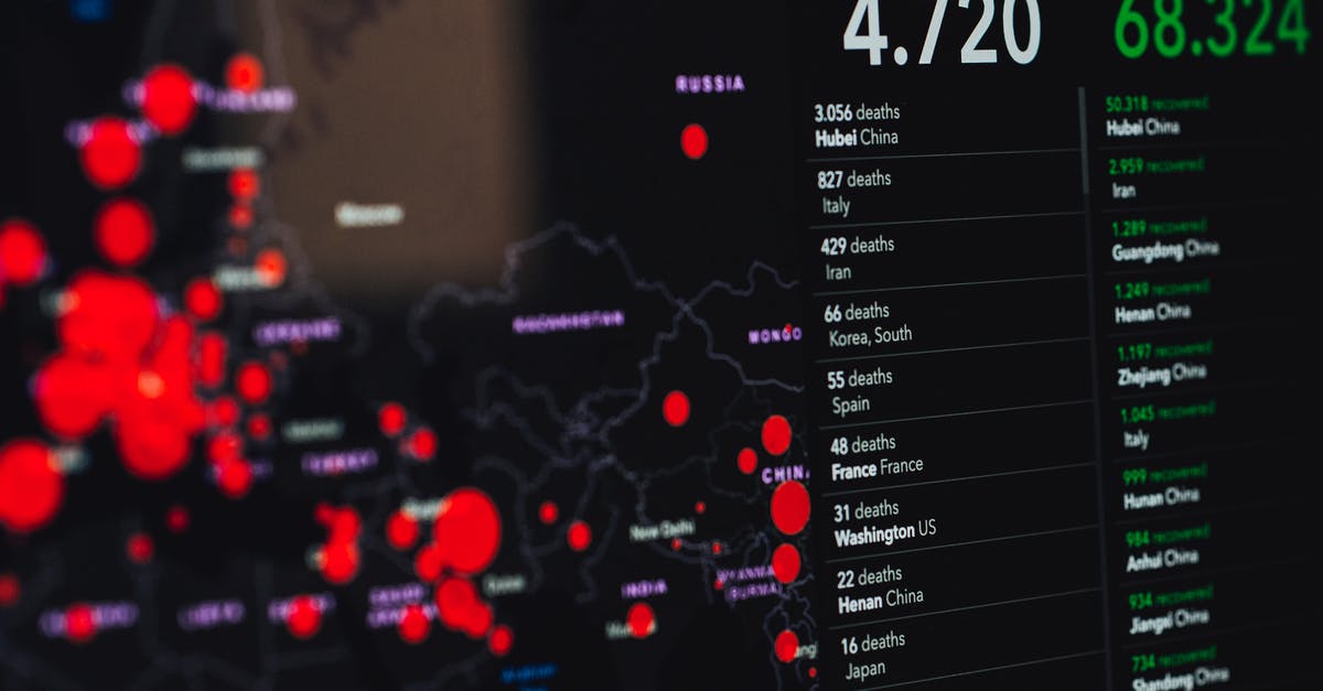 How do I respond to a virus outbreak in Prison Architect? - Coronavirus Statistics on Screen