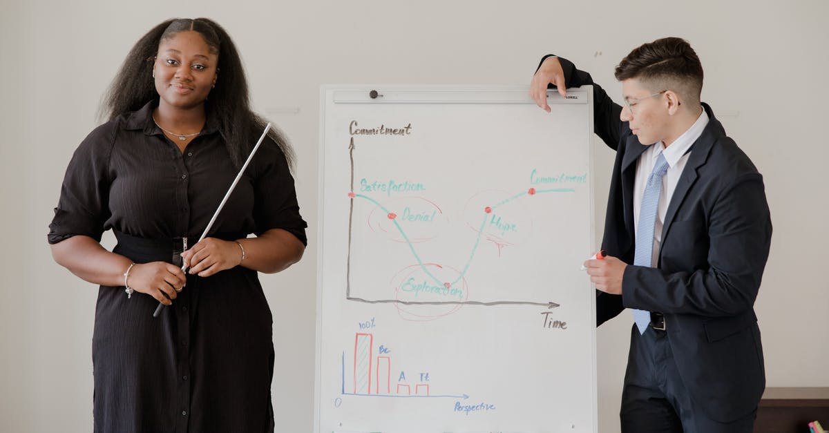 How do I take accessories off my slimes? - Woman in Black Dress Holding White Board How do I take accessories off my slimes? - Woman in Black Dress Holding White Board