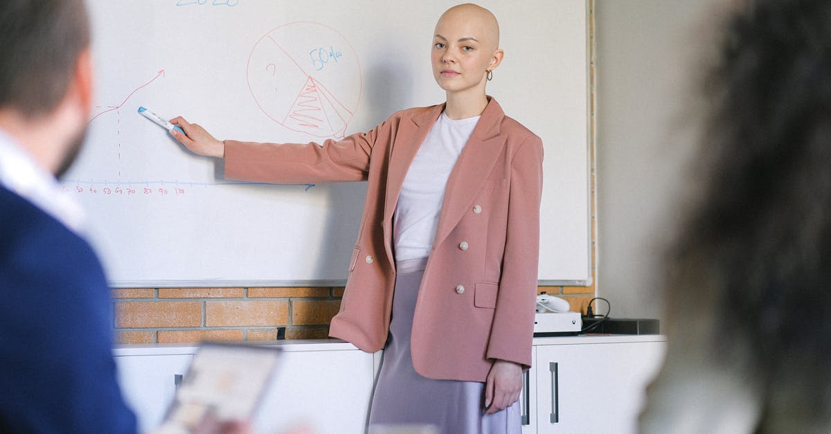 How do you turn off graphic content in COD BO3? - Content female looking at camera and pointing with marker at whiteboard with diagrams while explaining marketing plan to colleagues in conference room during briefing