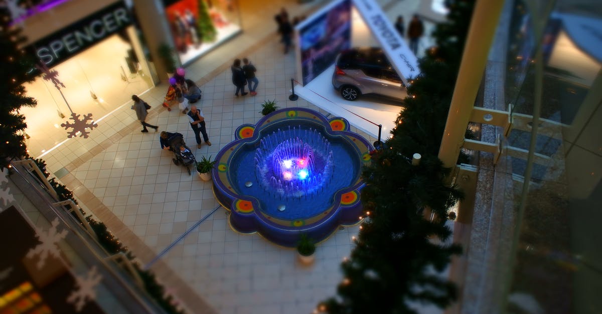 How does the Gordo Snare work? - Aerial Photo of Mall Interior How does the Gordo Snare work? - Aerial Photo of Mall Interior