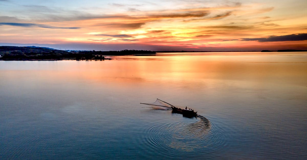 How is net revenue calculated? - Silhouette of a Boat on a Sea During Sunset How is net revenue calculated? - Silhouette of a Boat on a Sea During Sunset