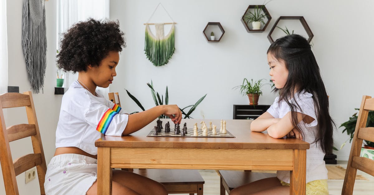 How much should I train Armour if I plan on mostly relying on Dodging? - Multiethnic thoughtful girls playing chess in modern room How much should I train Armour if I plan on mostly relying on Dodging? - Multiethnic thoughtful girls playing chess in modern room