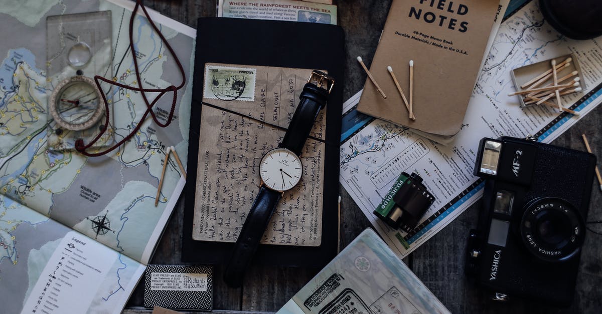 How to navigate without a compass? - Set of different items for travel on surface