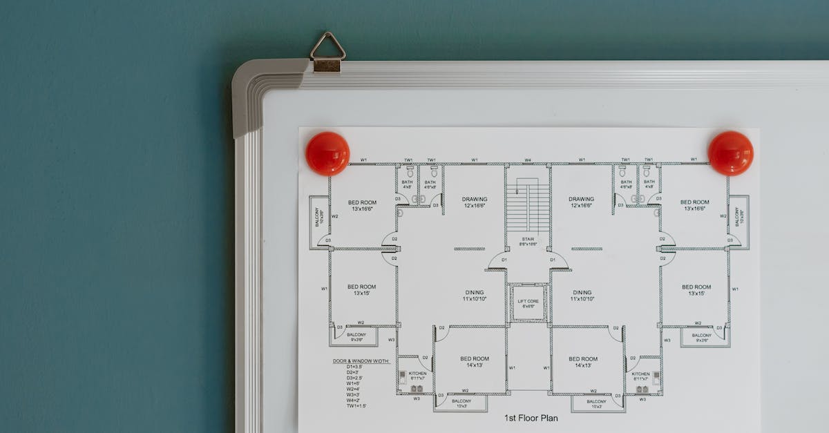 How to plan a good street layout - Floor plan hanging on whiteboard