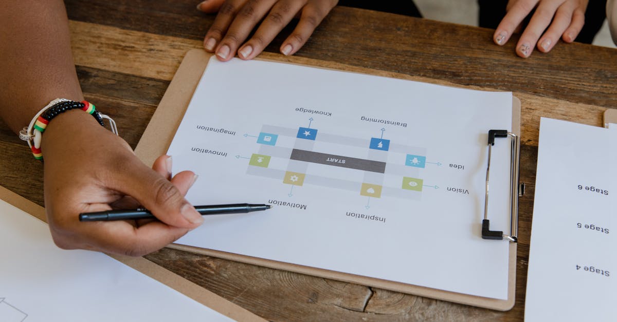 How to report disruptive players? - A Person Holding a Black Pen Writing on White Paper