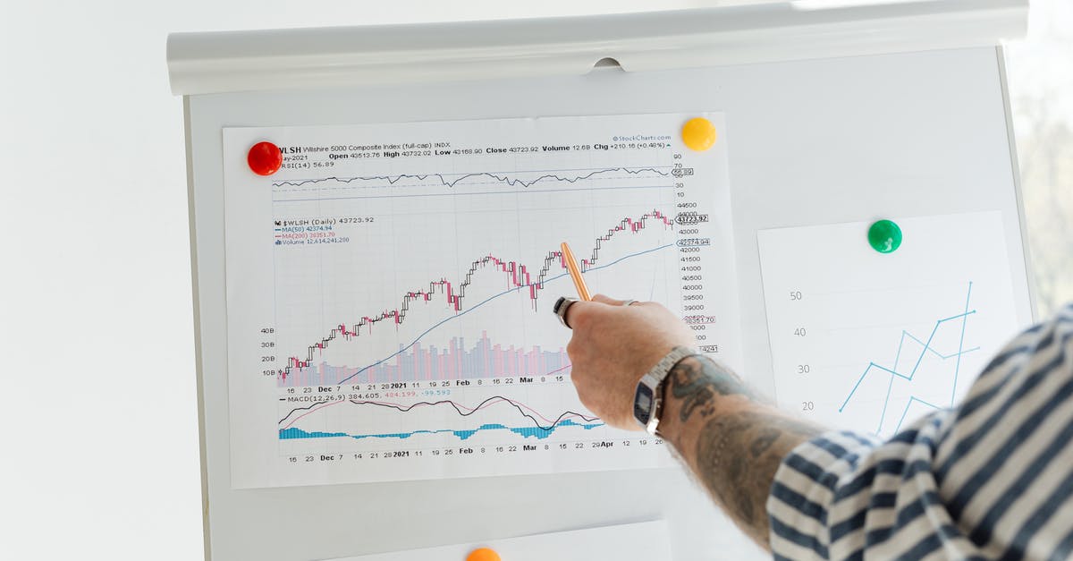 How to report disruptive players? - Person Writing on White Board