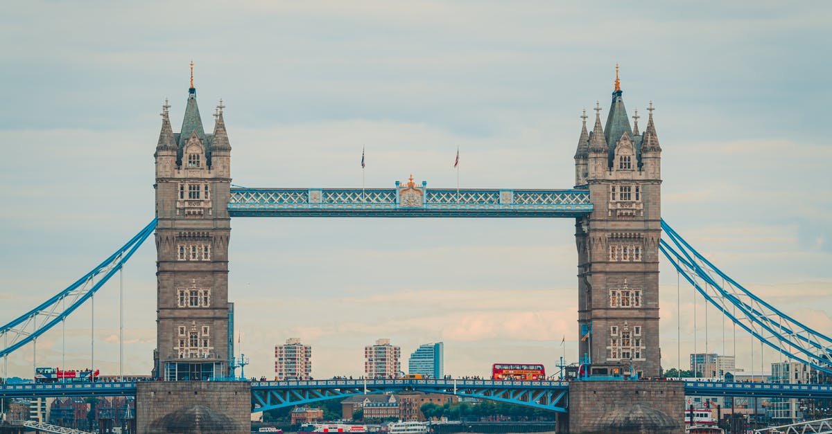 How to Take Over Structures and Units? - Famous Tower Bridge over Thames river How to Take Over Structures and Units? - Famous Tower Bridge over Thames river
