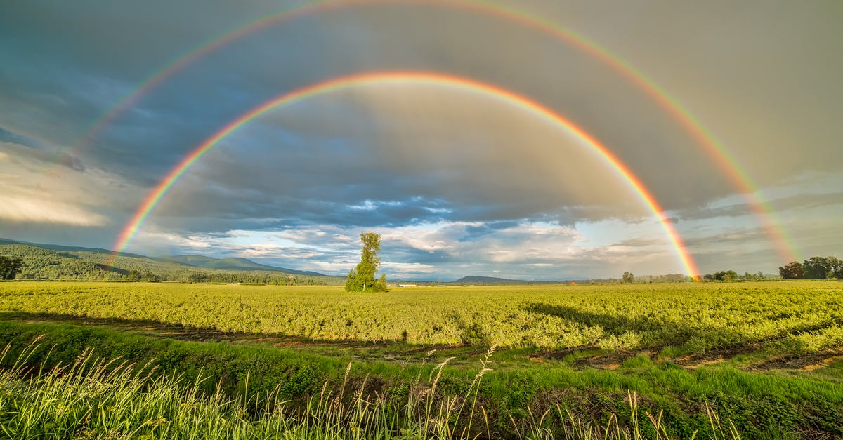 How to trigger the nature day event? - Crop Field Under Rainbow and Cloudy Skies at Dayime