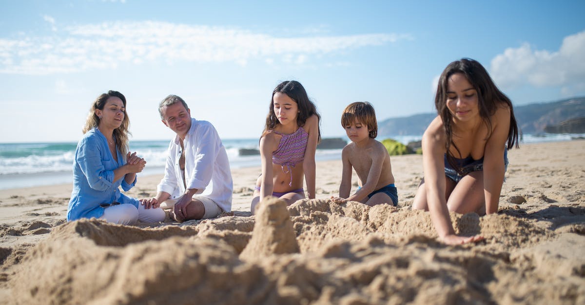 I'm playing minecraft and I seem to lag out of the server every couple minutes [duplicate] - A Family Hanging Out Building a Sand Castle on the Beach