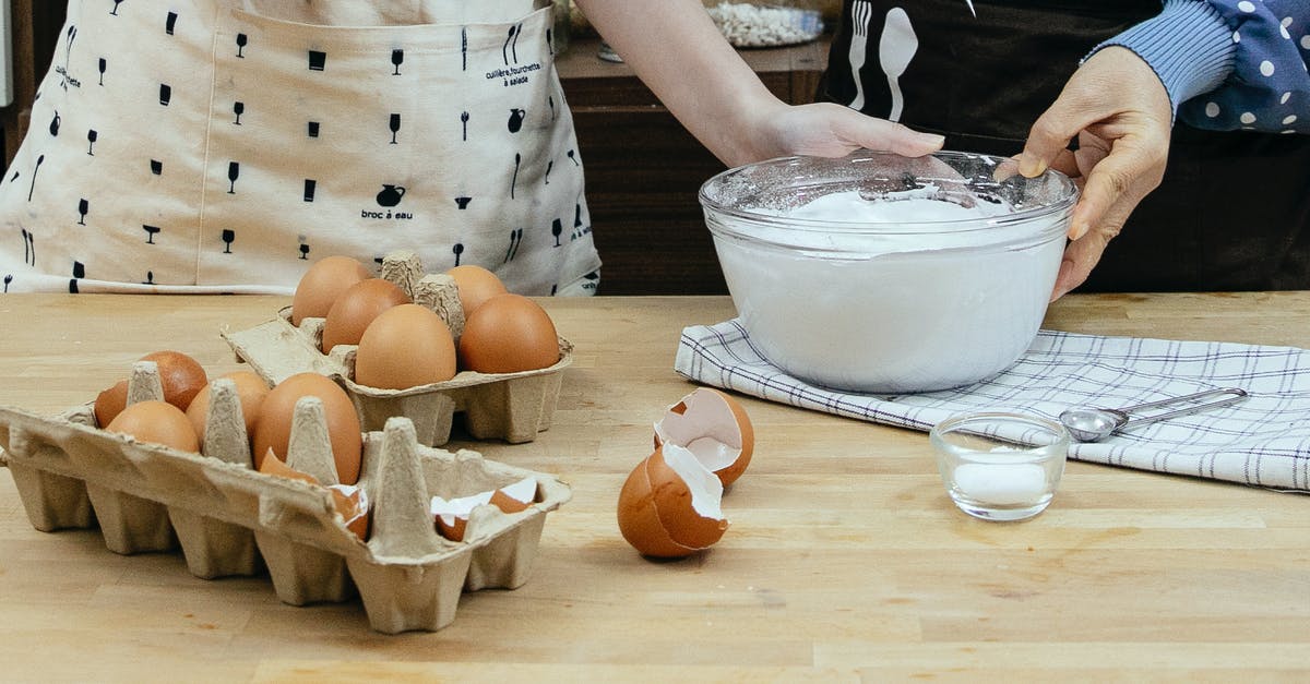 I can't add a specific friend in league of legends - Crop faceless women with bowl of whipped cream baking together